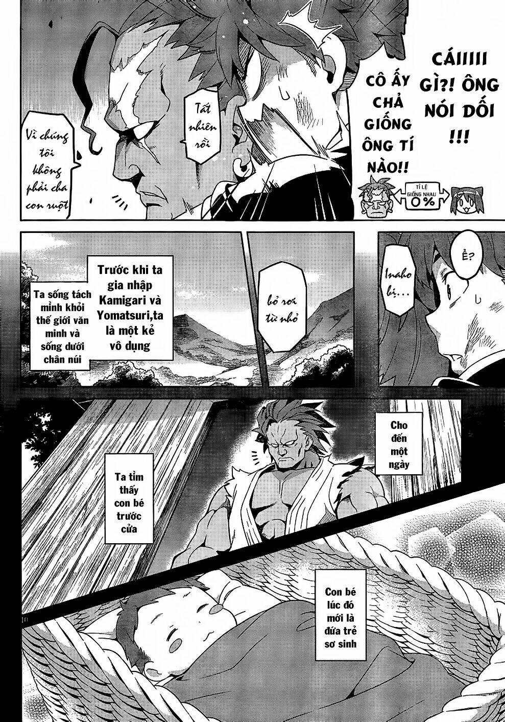 Maken-Ki! Chapter 46 - Trang 2